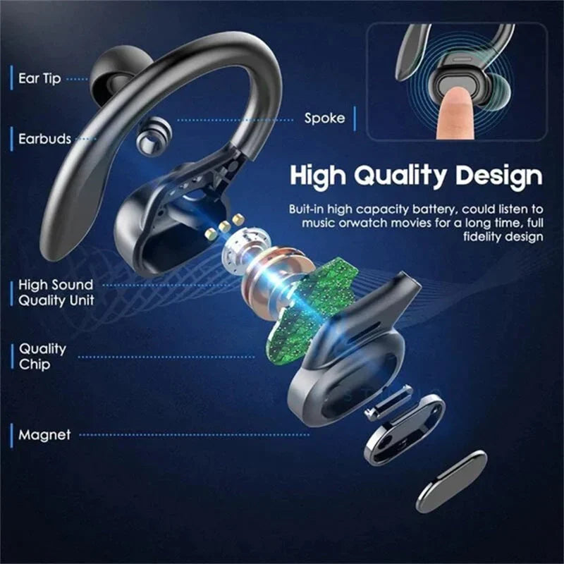 Auriculares deportivos inalámbricos Bluetooth